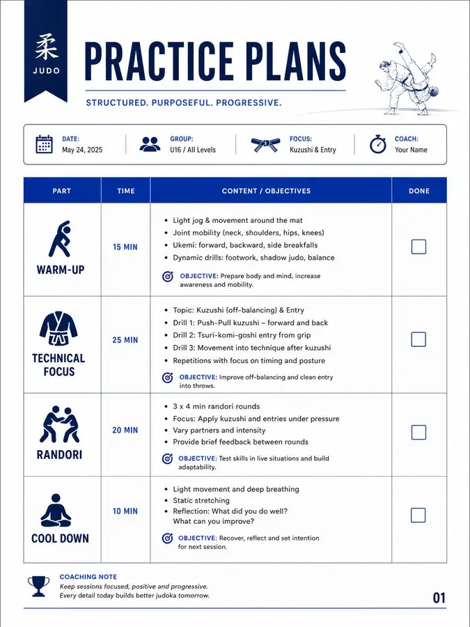 Practice Plans sample page preview